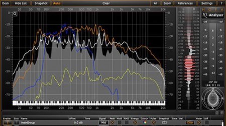 HOFA-Plugins HOFA IQ-Analyser v2.0.21 WiN